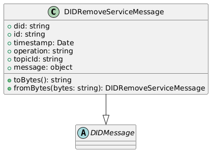 did remove service message class diagram