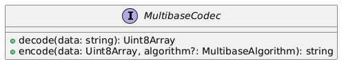 multibase utility class diagram