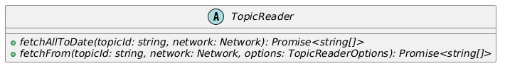 topic reader class diagram