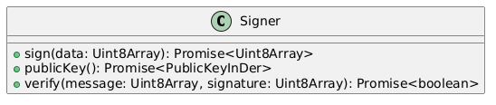 vault signer class diagram