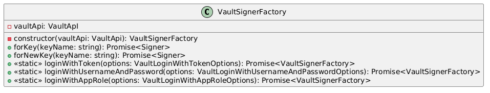 vault signer factory class diagram