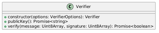 vault verifier class diagram